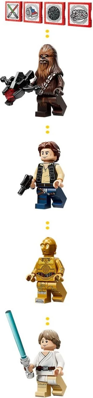 Millennium Falcon LEGO-set afbeelding 2